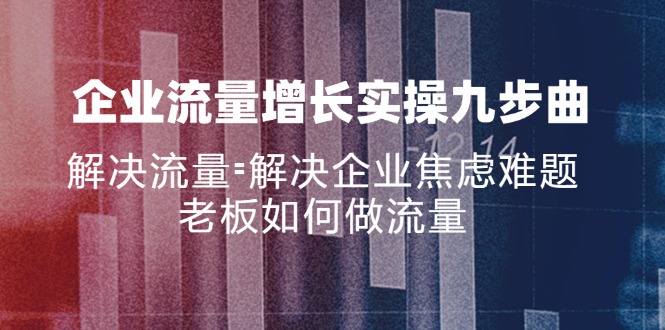 （11822期）公司流量增长实战演练九步曲，处理总流量=帮助企业解决焦虑情绪难点，老总怎样做流量