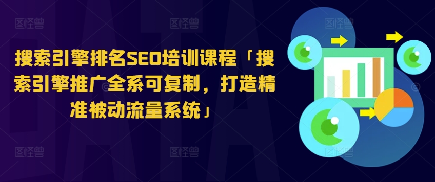 优化排名SEO培训内容「搜索引擎营销全系列复制推广，打造出精确处于被动总流量系统软件」-中创网_分享中创网创业资讯_最新网络项目资源